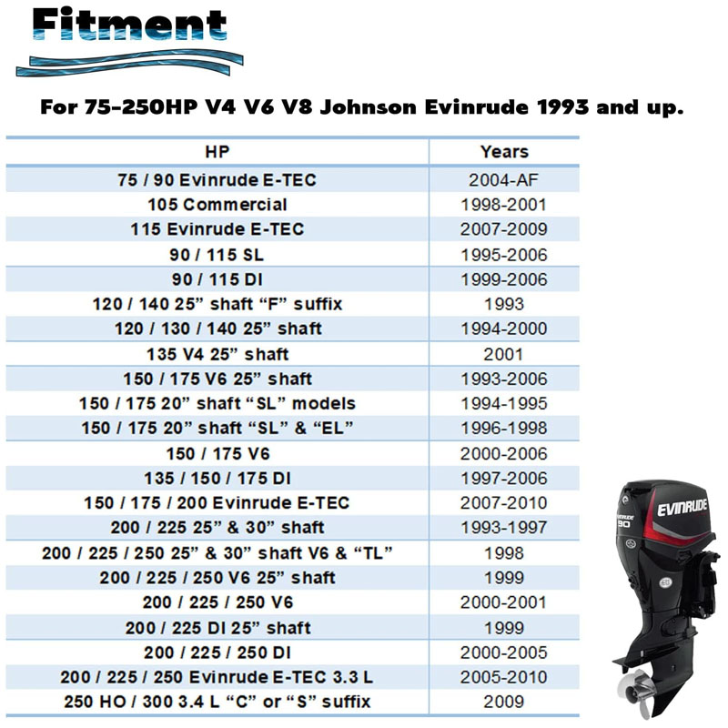 5001595นอกปั๊มน้ำชุดเปลี่ยนที่ - Ink Cartridge บทวิจารณ์และราคา